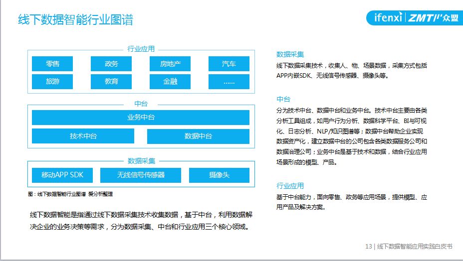 新澳资料免费大全,国产化作答解释落实_手游版3.686