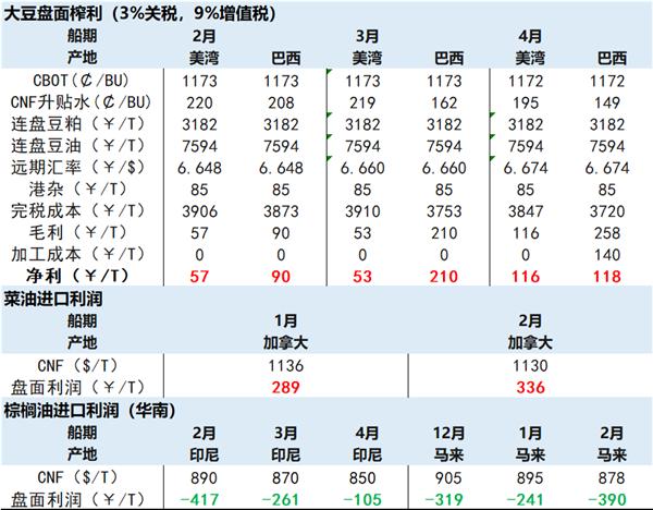 澳门三肖三码精准100%黄大仙,数据解答解释落实_游戏版176.805