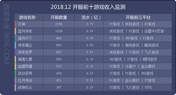 2024年新澳门今晚开什么,数据解答解释落实_游戏版346.175