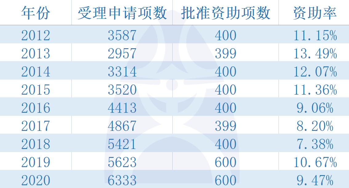 澳门一码一码100准确挂牌,互动性执行策略评估_win207.180