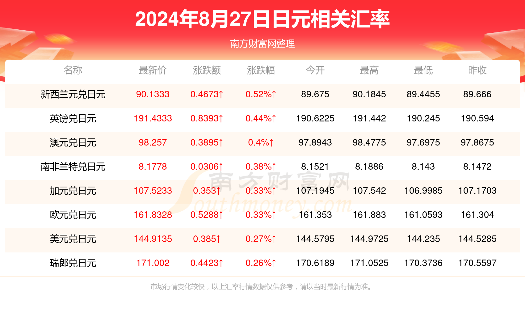 新澳门全年免费料,收益成语分析落实_标准版90.67.21