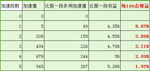 管家婆一码一肖100%,广泛的关注解释落实热议_5DM8.159