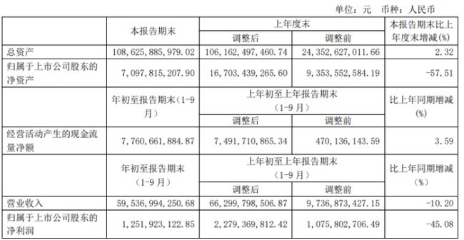 痛风石 第269页