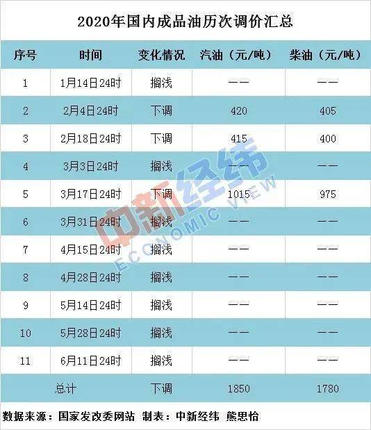 2024年新澳今晚开奖号码,时代资料解释落实_试用版7.356