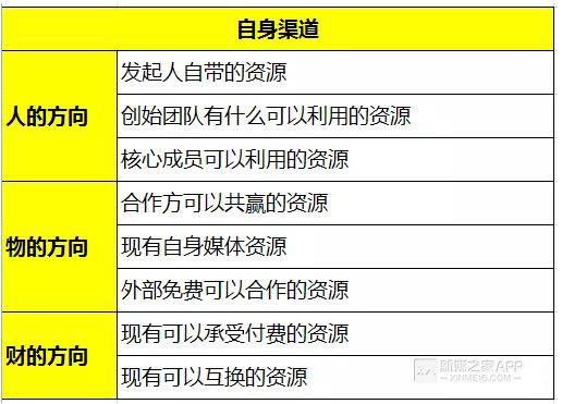 澳门一码一肖一恃一中347期,定制化执行方案分析_精英版301.135