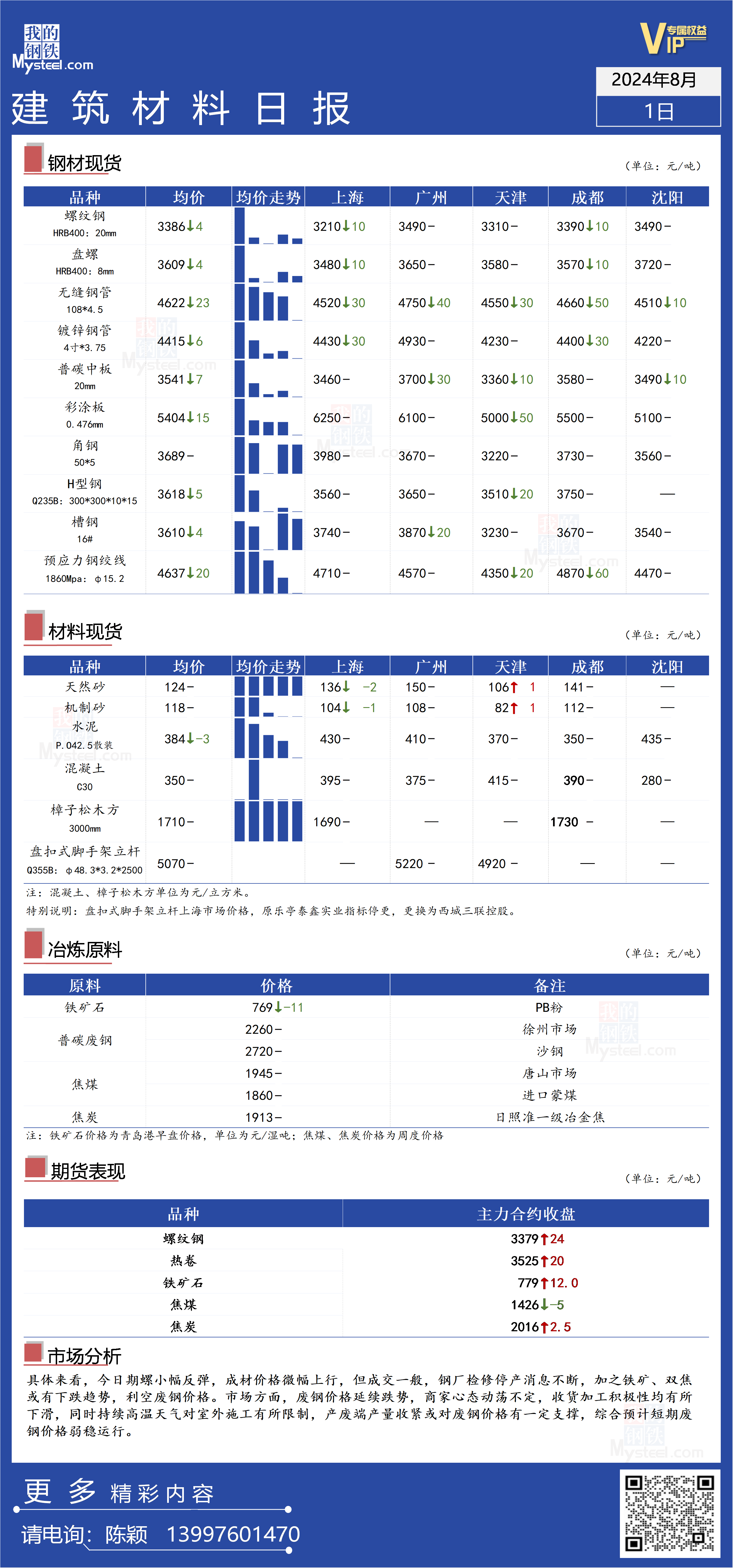 2024澳门天天开好彩大全,实用性执行策略讲解_增强版7.518