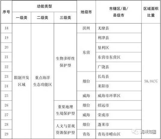 2024香港历史开奖结果查询表最新,全面解答解释落实_娱乐版204.310