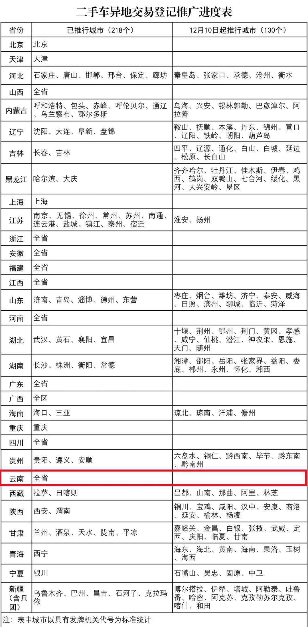 澳门一码一肖一待一中四不像,效率解答解释落实_专家版8.956