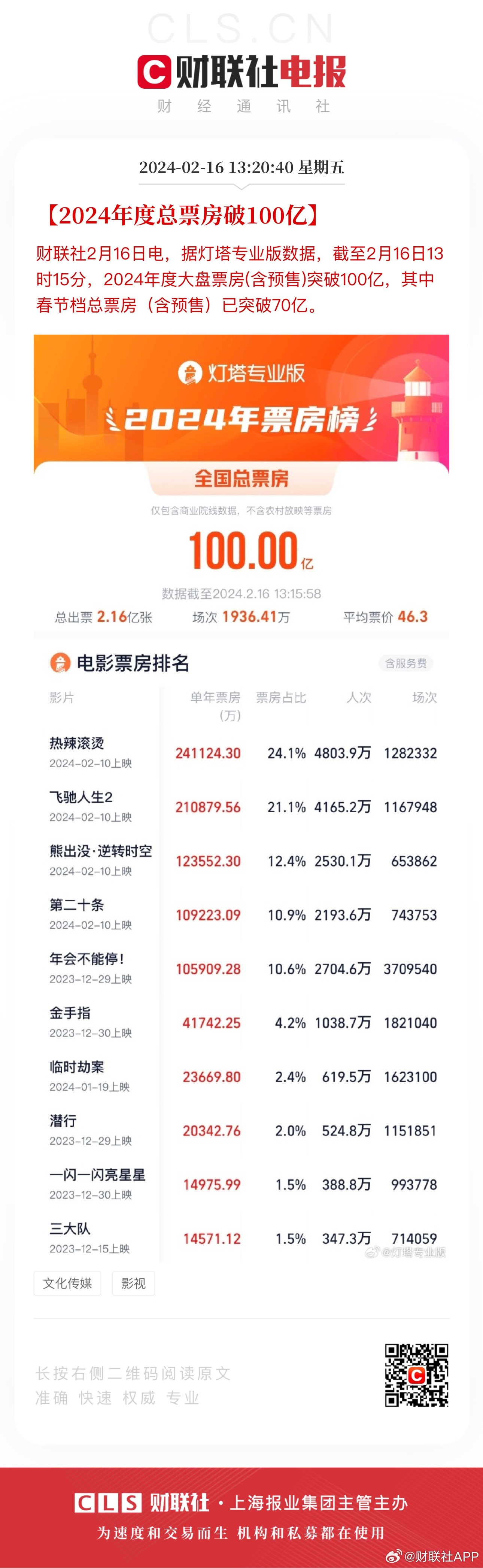 澳门王中王100%正确答案最新章节,新兴技术推进策略_专业版3.366