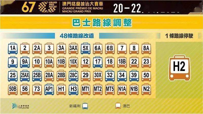 澳门今晚特马开什么号,准确资料解释落实_游戏版176.805