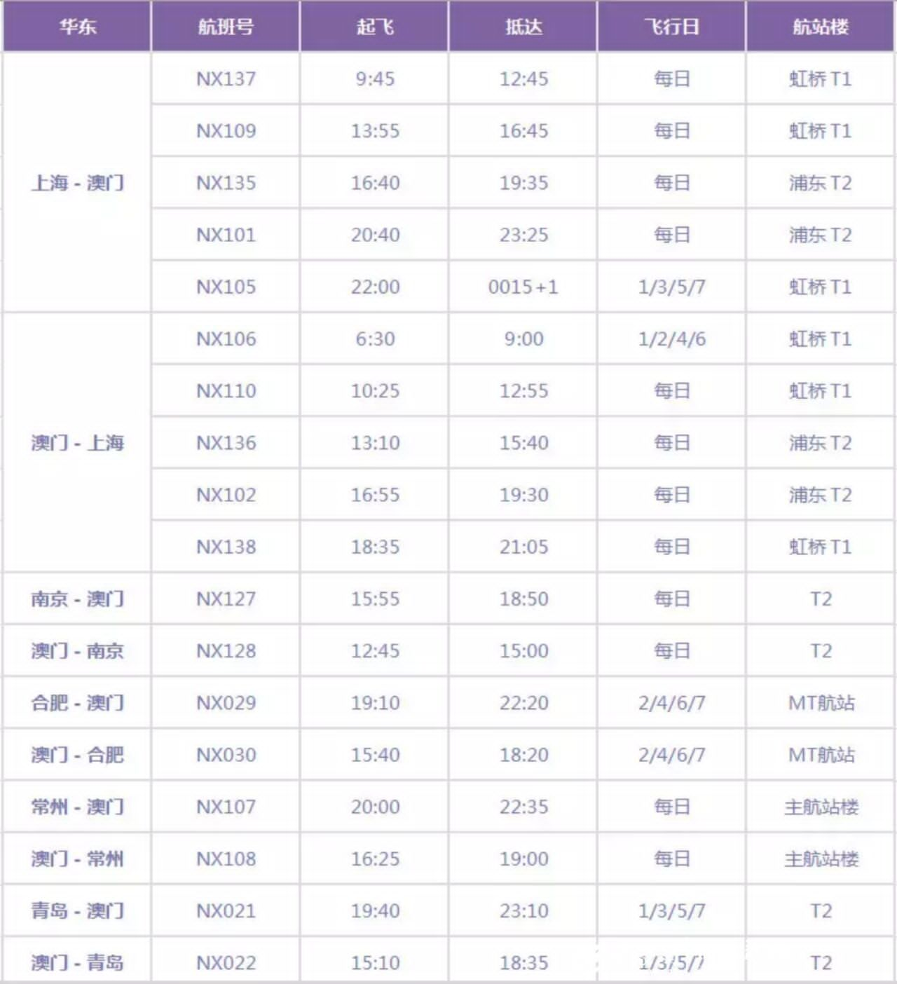 2024年新澳门天天开好彩大全,经验解答解释落实_粉丝版254.273