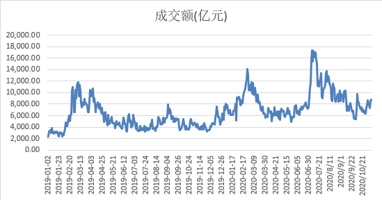 新澳天天开奖资料大全最新开奖结果走势图,绝对经典解释落实_专业版140.304