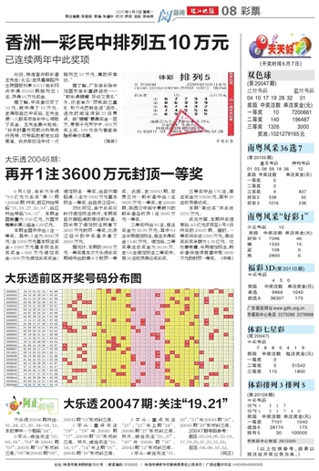 2024澳门天天开好彩大全65期,科学化方案实施探讨_网红版3.657