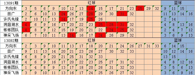 新澳天天彩免费资料2024老,决策资料解释落实_win207.180