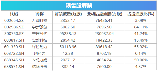 新澳历史开奖最新结果查询表,收益成语分析落实_win204.310