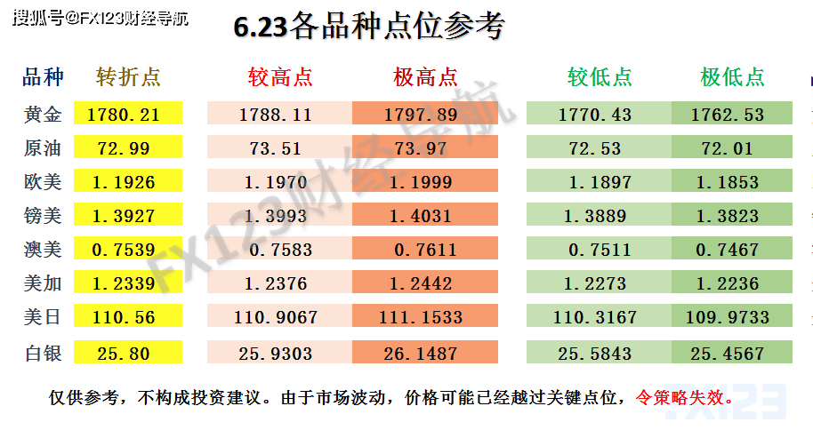 新澳天天彩精准资料,效率资料解释落实_试用版7.356