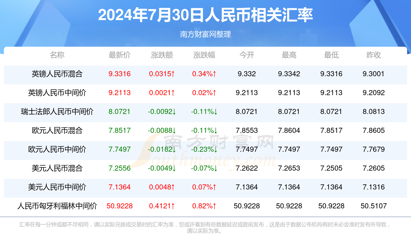 2024年新澳门六开今晚开奖直播,数据驱动执行方案_专家版1.956