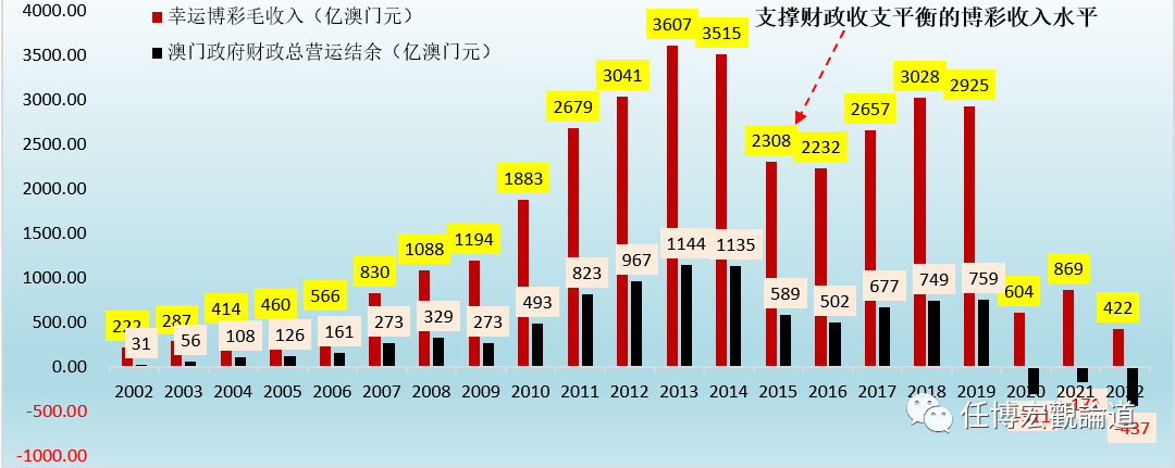 2024年开码结果澳门开奖,平衡性策略实施指导_豪华版800.200