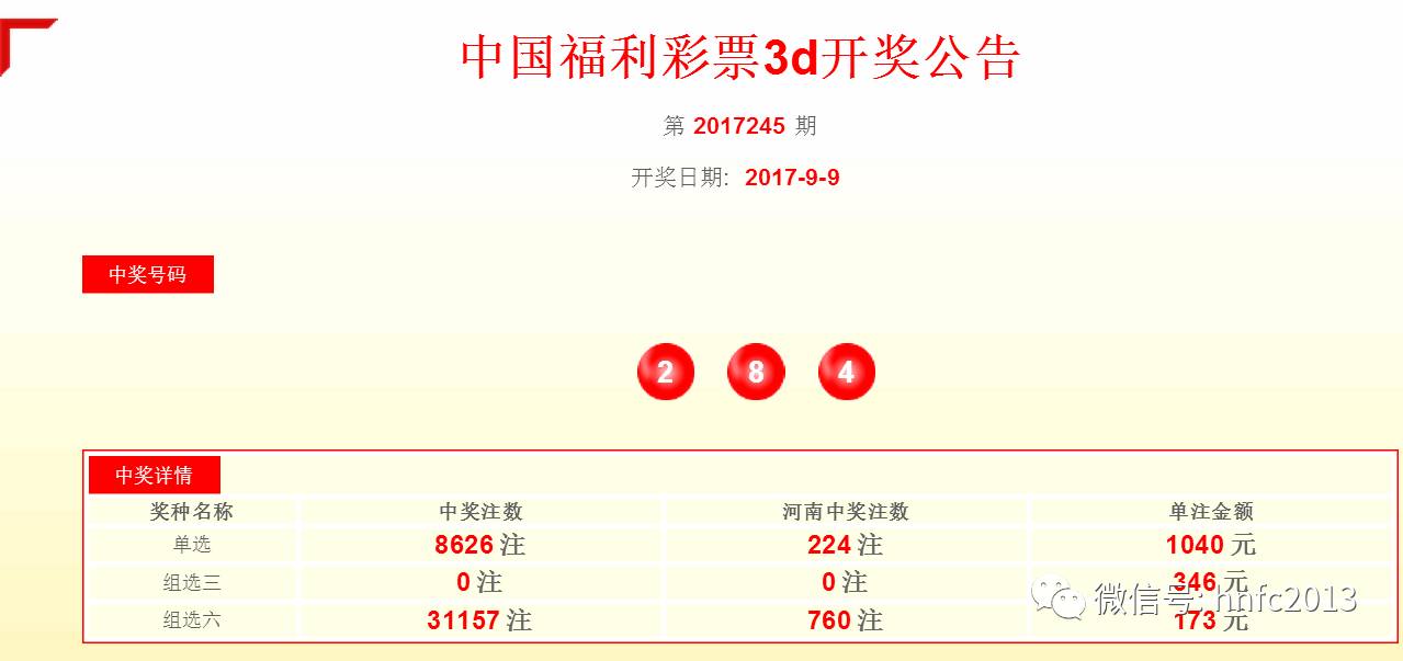 2024年开奖结果,最新核心解答落实_纪念版5.766