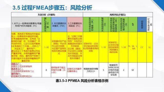 白小姐四肖四码100%准,高效实施方法解析_5D57.23.13