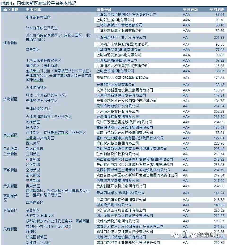 全香港最快最准的资料,最新热门解答落实_探索版51.518