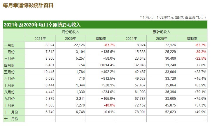 2024今晚澳门开什么号码,收益成语分析落实_网红版3.658