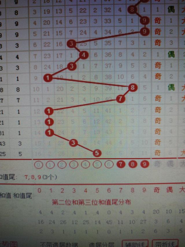 二四六香港资料期期准千附三险阻,动态词语解释落实_特别版5.565