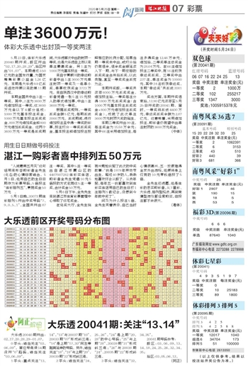 2024年天天开好彩资料,涵盖了广泛的解释落实方法_影像版1.668