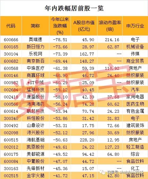 澳门一码一肖100准吗,资源整合策略实施_游戏版346.185