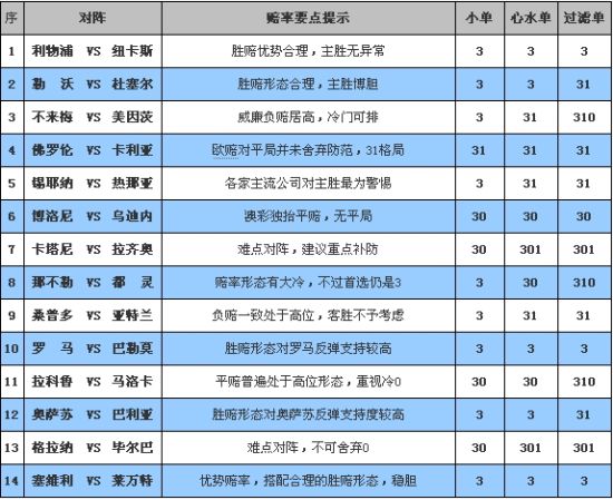 饰品为 第16页