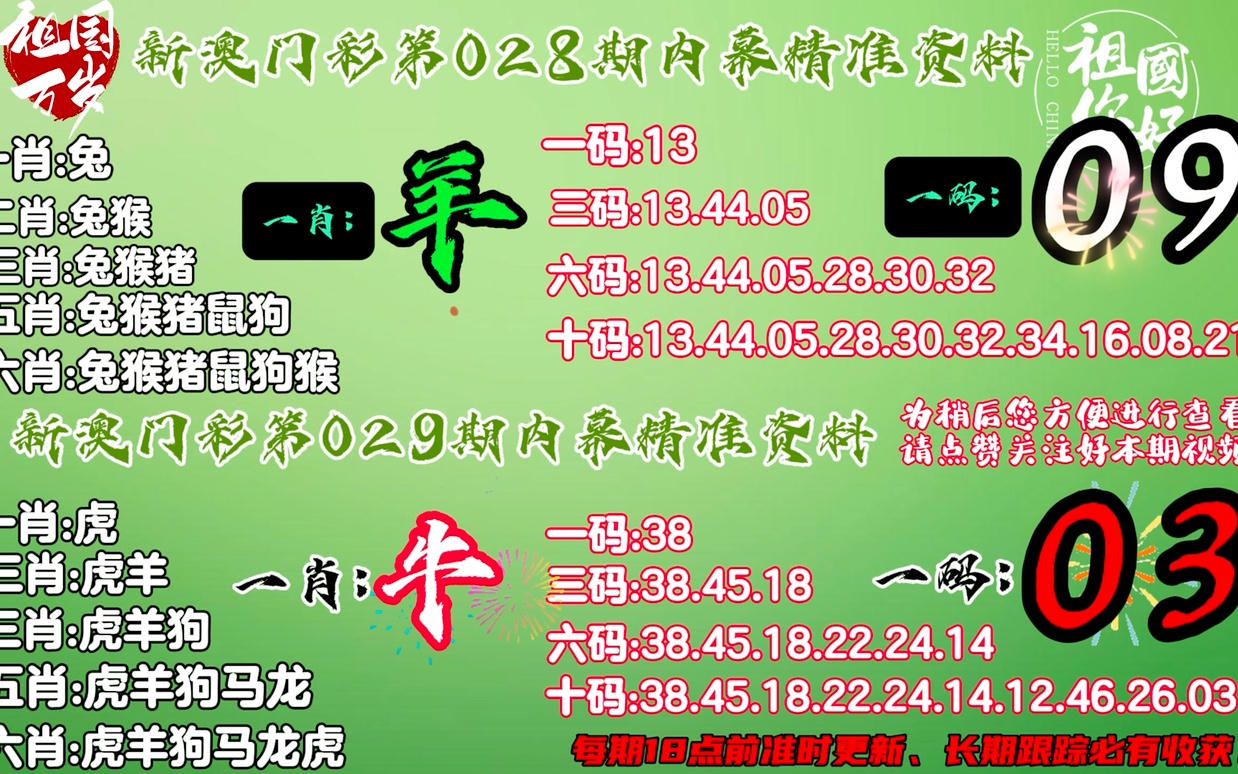 香港最准的100%肖一肖,最新热门解答落实_5D57.23.13