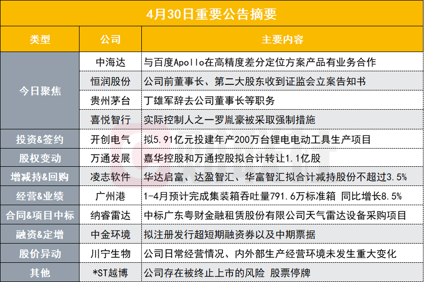 2024澳门开奖结果记录,高度协调策略执行_潮流版5.759