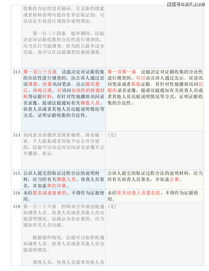 2024年澳门历史记录,准确资料解释落实_精英版301.135