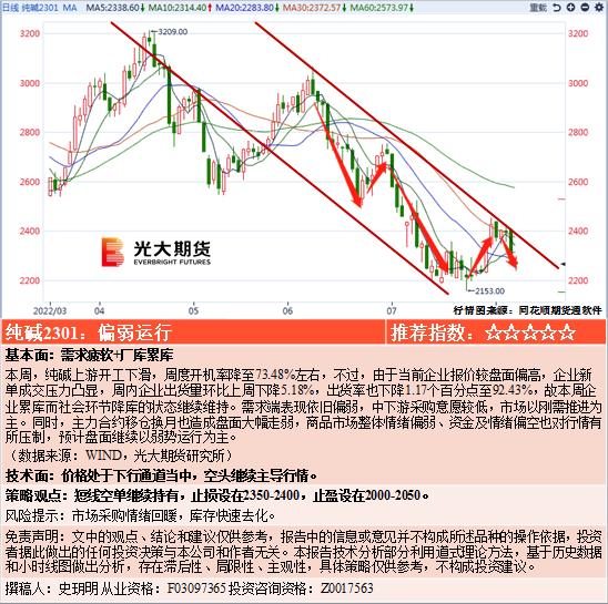 痛风石 第259页