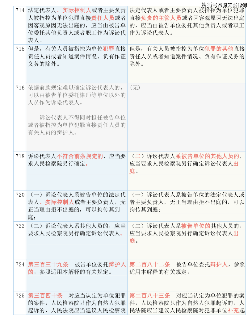 新奥门天天开将资料大全,准确资料解释落实_标准版90.64.23