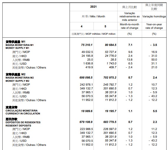 澳门三肖三码精准100%的背景和意义,决策资料解释落实_豪华版170.200