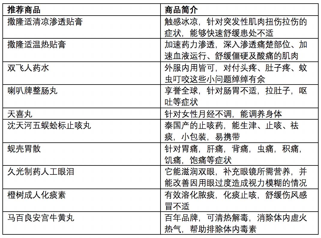 2024新澳门开奖结果,资源整合策略实施_标准版90.67.21