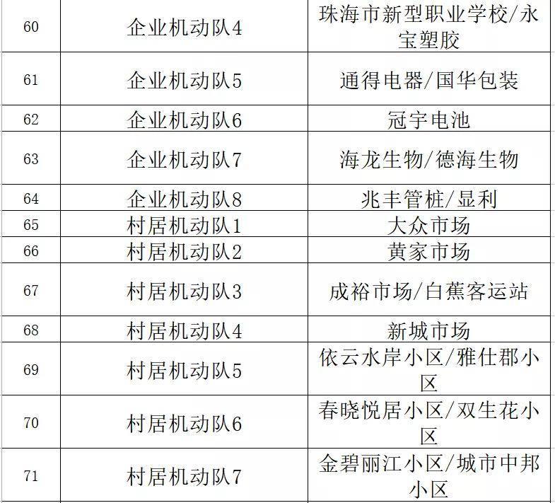 澳门一码精准必中大公开,准确资料解释落实_专家版1.956