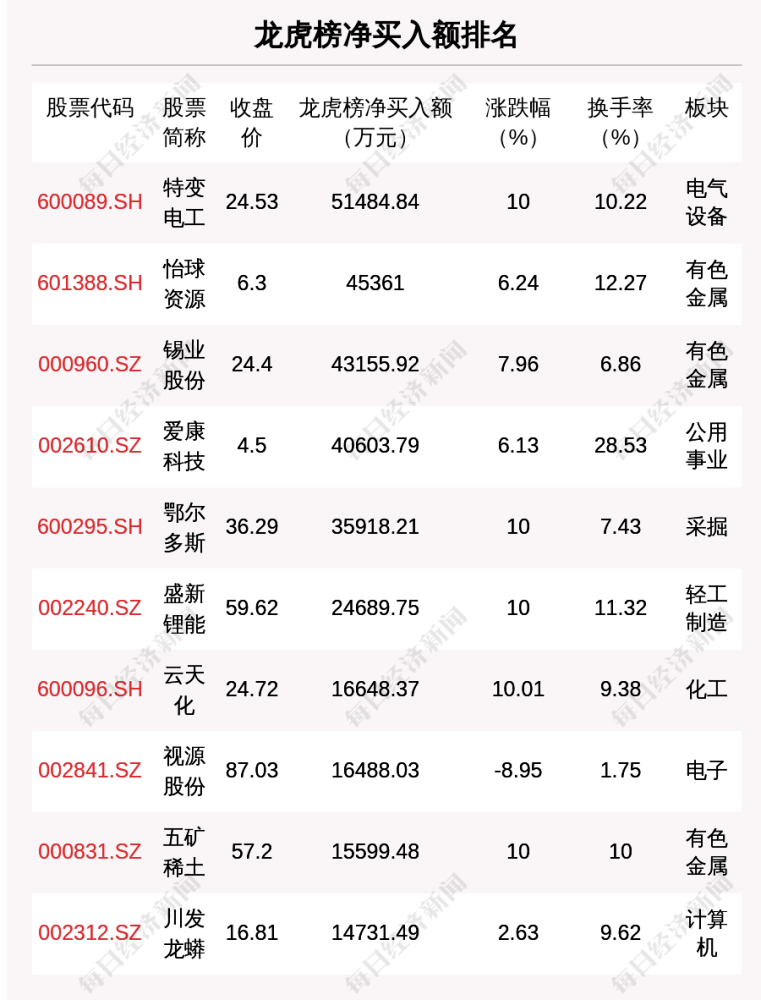 澳门特马今晚开什么码,极速解答解释落实_5D57.23.13