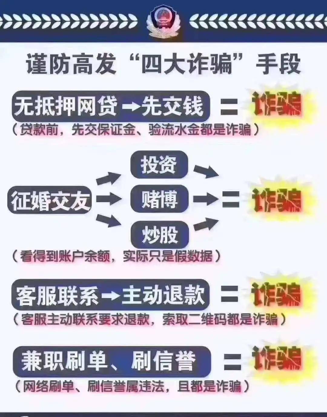 2024澳门正版资料免费大全,重要性解释落实方法_交互版5.600