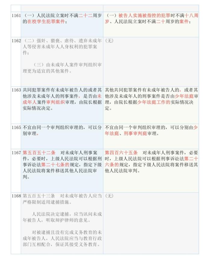 2024新澳最精准资料,准确资料解释落实_精英版301.135