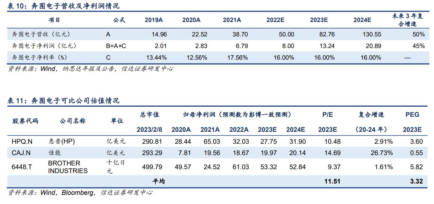 2024年香港正版内部资料,最新核心解答落实_潮流版3.775