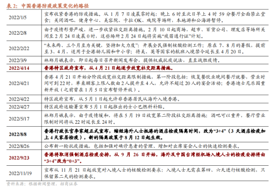 香港二四六天免费开奖,广泛的解释落实方法分析_娱乐版204.310