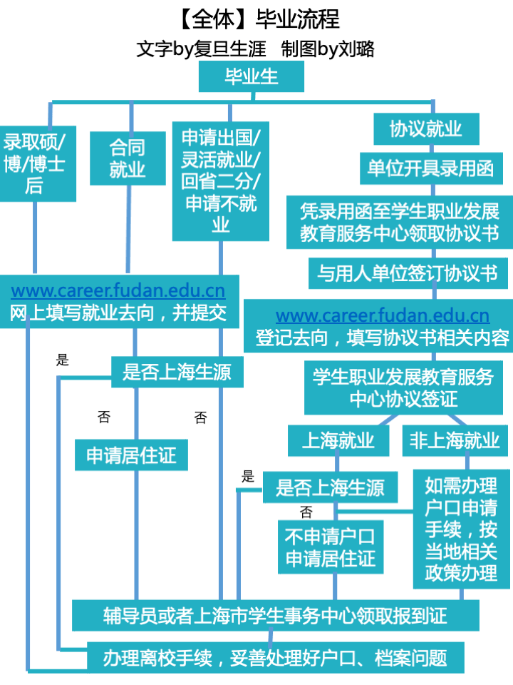 新澳门内部资料精准大全百晓生,效率资料解释落实_交互版5.688