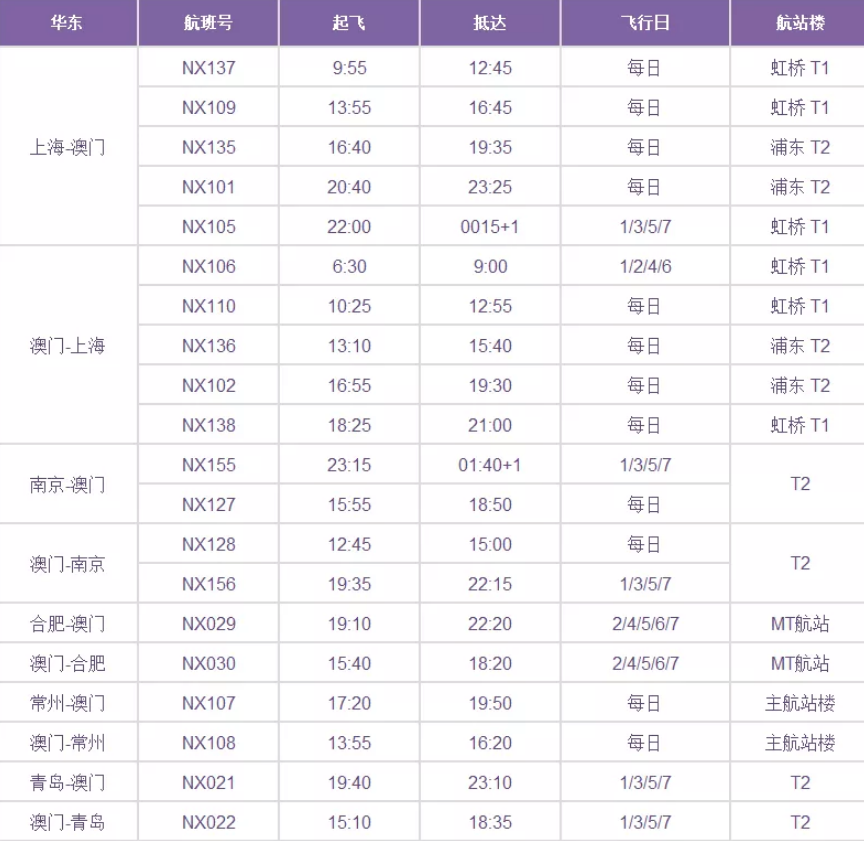 2024新澳门六今晚开奖直播,收益成语分析落实_粉丝版254.283