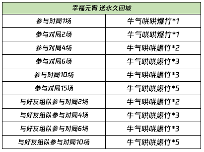 2024年澳门特马今晚开码,实用性执行策略讲解_2DM26.50.89