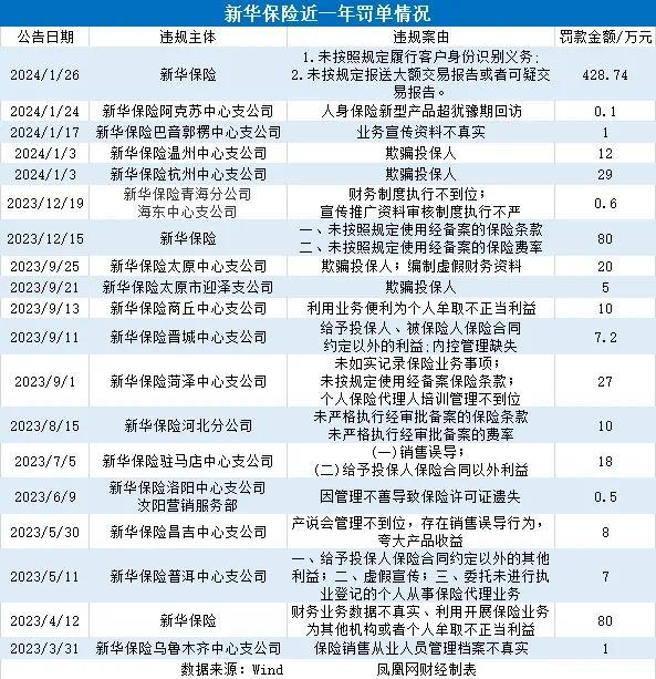 周华保险案最新结果，正义的最终胜利