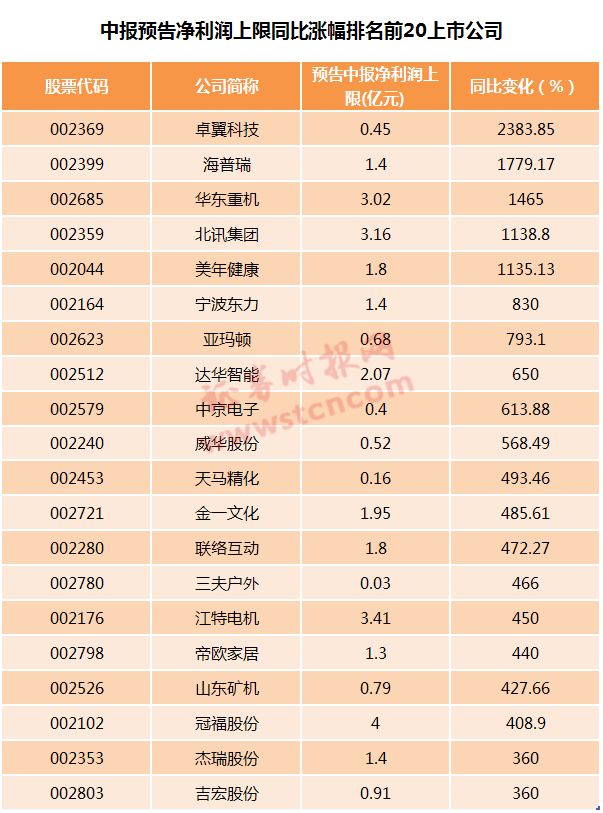 澳门天天好彩,具体操作步骤指导_精简版104.330