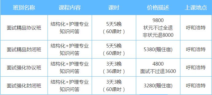 通辽市保洁岗位最新招聘信息全面解析