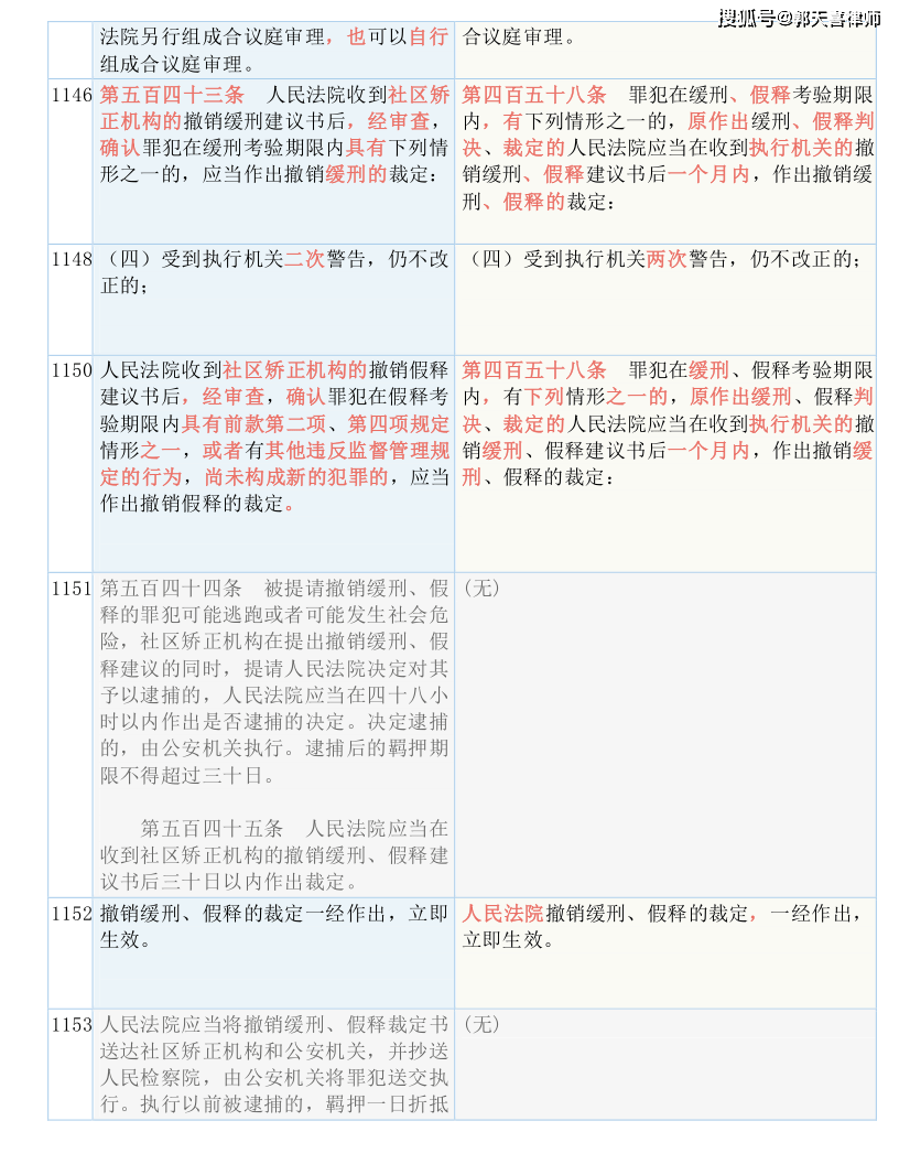 一码一肖100%准确功能佛山,准确资料解释落实_游戏版346.185